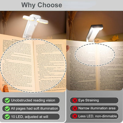 Rechargeable LED Book Light with USB for Night Reading – Portable Clip-On Bookmark Light for Bedtime Use