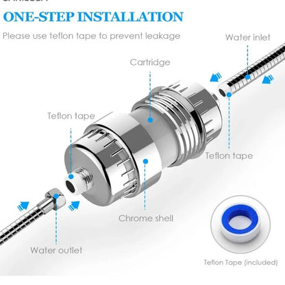 15-stufiger Wasserreiniger – Mehrschichtfiltration für sauberes Wasser, Hautschutz und Haarbefeuchtung