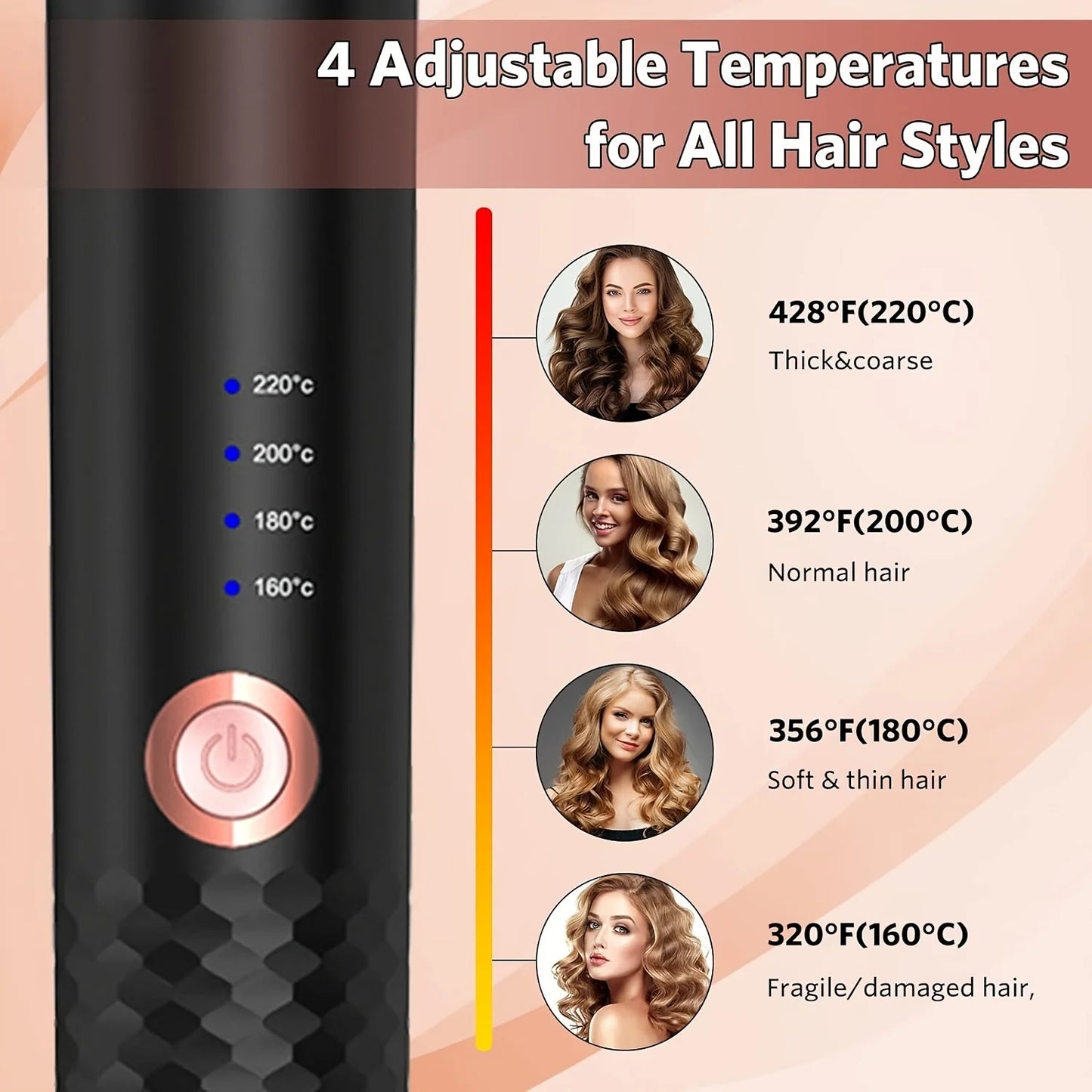 Automatisch rotierender Keramik-Lockenstab – Air Spin Wand Styler für mühelose Locken