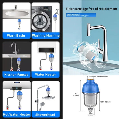 Vorfilter aus Edelstahl 316 – Kalkfilter für Warmwasserbereiter, Duschkopf und Waschmaschine