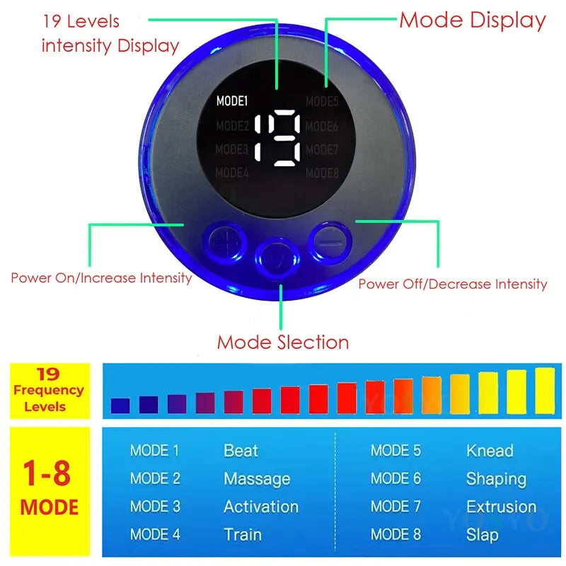 3-in-1-Muskelstimulator mit USB-Aufladung und EMS: Kabelloser intelligenter Bauch- und Armtrainer für effektive Fitness und Körperabnahme