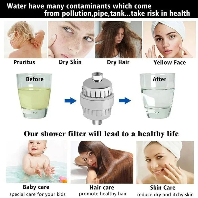 15-Stage Water Purifier - Multi-Layer Filtration for Clean Water, Skin Protection, and Hair Moisturizing