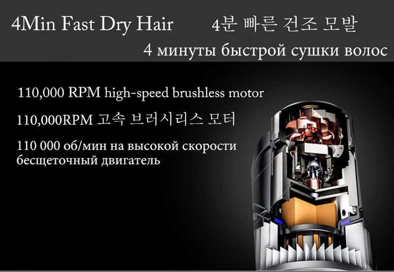 Super Hair Dryer 220V with Leafless Design and Negative Ion Technology for Enhanced Personal Hair Care and Styling