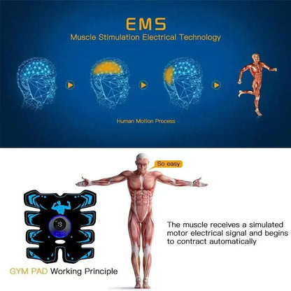 3-in-1 USB Rechargeable EMS Muscle Stimulator: Wireless Smart Abs & Arm Trainer for Effective Fitness and Body Slimming