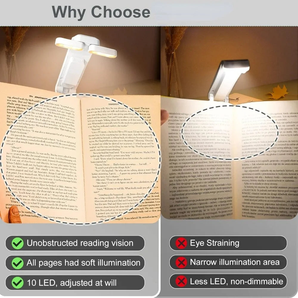 Rechargeable LED Book Light with USB for Night Reading – Portable Clip-On Bookmark Light for Bedtime Use