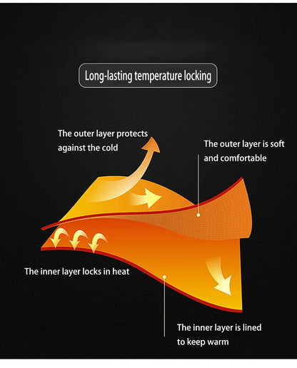 Beheizte Thermounterwäsche mit 28 Zonen – Elektrisch beheizte Wintersportausrüstung für Herren