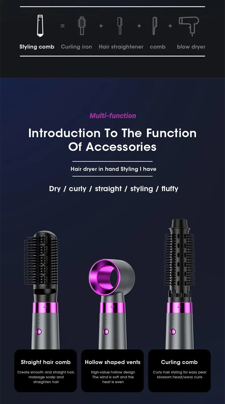 5-in-1 Multi-Function Hair Styler: Hot & Cold Air Dryer with Comb, Brush, Curler, and Straightener